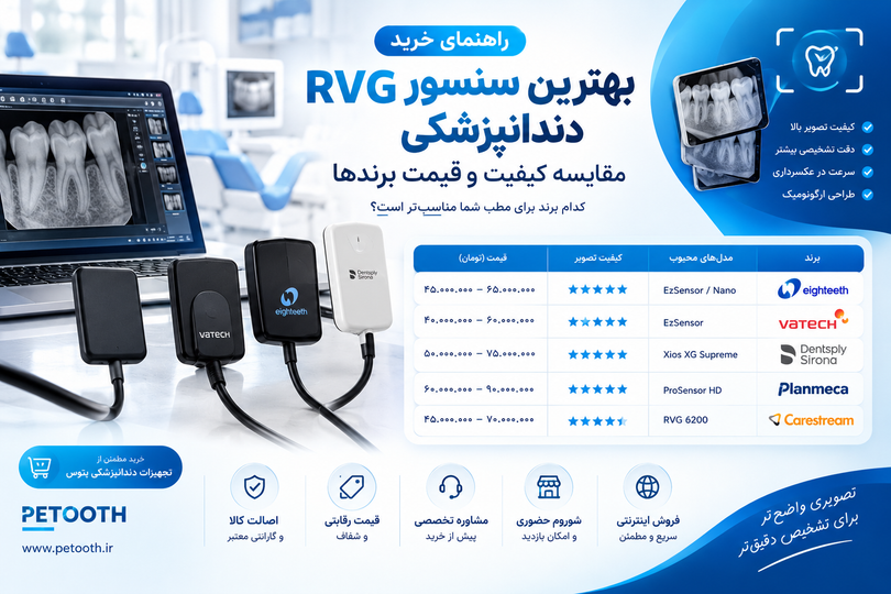 بهترین سنسور RVG | مقایسه کیفیت و قیمت برند ها