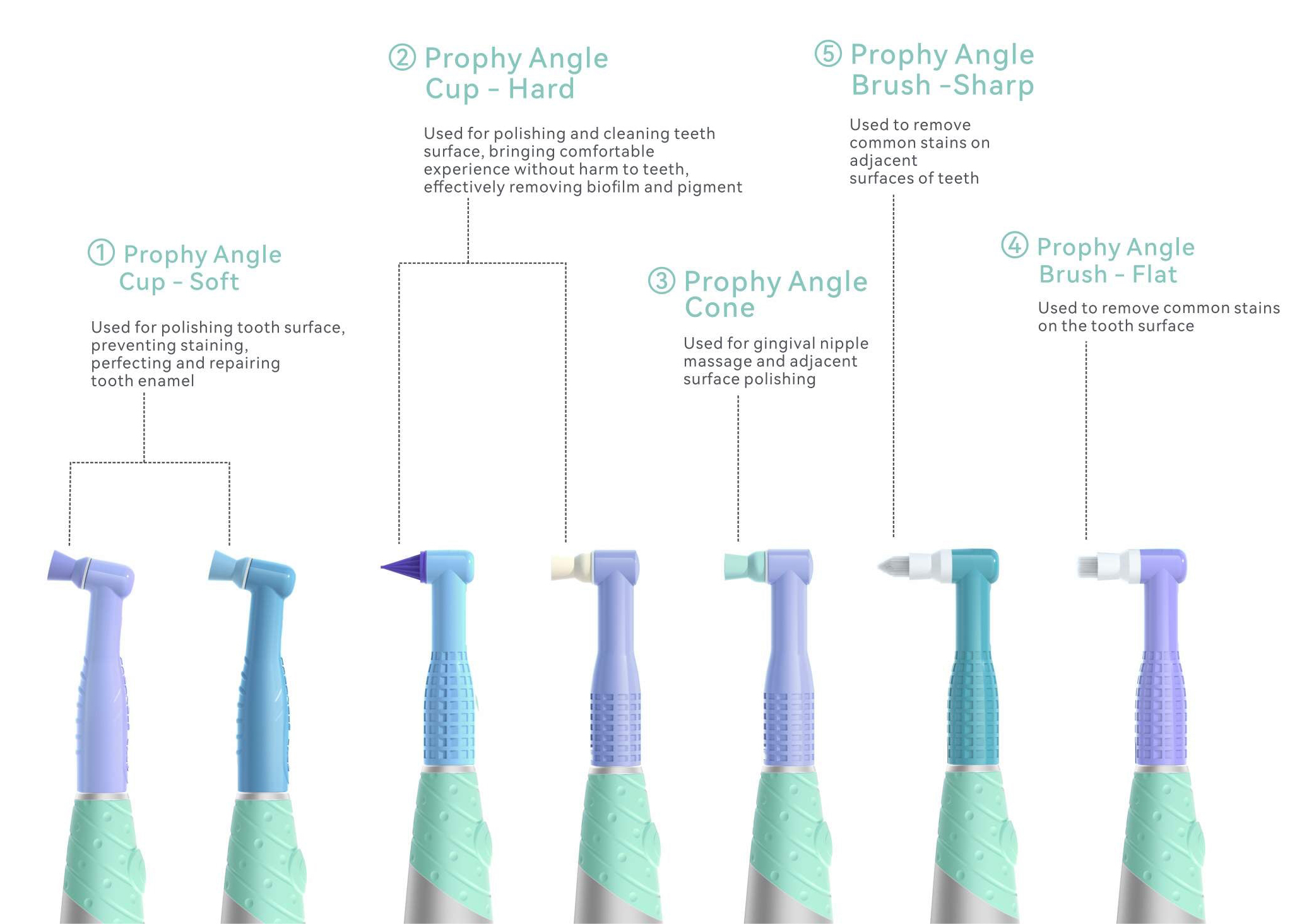 WOODPECKER K-PO POLISHER