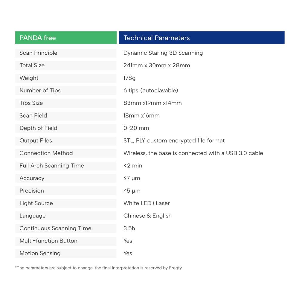 اسکنر داخل دهانی سه بعدی پاندا Panda free بی سیم