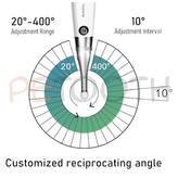 اپکس روتاری وودپکر مدل موتوپکس motopex | پتوس