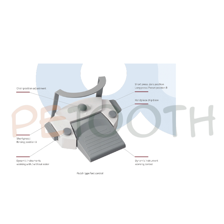 یونیت زیگر Siger مدل V1000 | پتوس