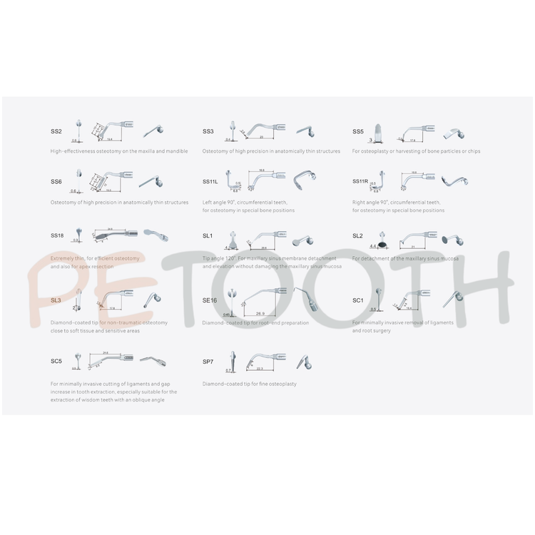 موتور ایمپلنت و موتور الکتریکی جراحی و پیزوسرجری سه کاره وودپکر Surgic Star woodpecker | پتوس