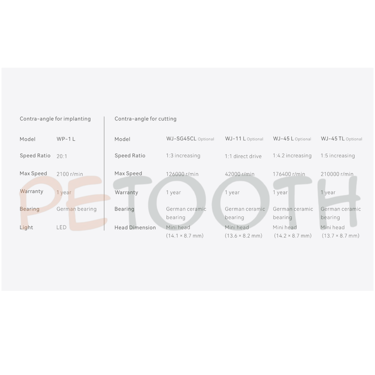 موتور ایمپلنت و موتور الکتریکی جراحی و پیزوسرجری سه کاره وودپکر Surgic Star woodpecker | پتوس