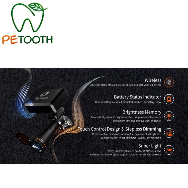 هدلایت دندانپزشکی Eighteeth ایتیس مدل Z+