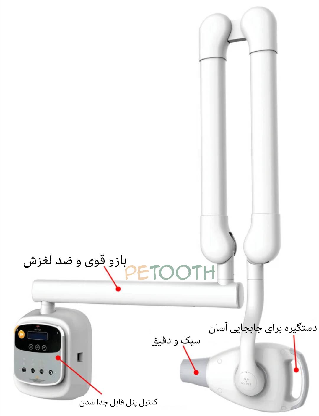 رادیوگرافی واتک ezray